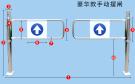 液壓手動單向門